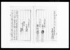 （来三十日限り育児諸事件調有無共御届の旨につき廻状）/Document of Politics image