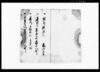 村方道法間数書上帳/Document of Rural Area image
