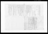 警視廰発売頒布禁止検閲資料 / Document of Laws image
