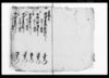 跡植改帳/Document of Rural Area image