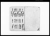 寺社御朱印 七/Hand-copied Book of Religion image