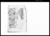 （豊橋札本町小原卯平殿宛金円・物品借用証券等綴）/Document of Contract image