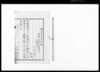 席貸茶屋営業願（鑑札下付嘆願書付）/Document of System image