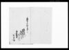 御請証文写（役義取上・押込仰せつけられるにつき）/Document of Contract image