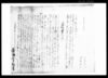乍恐以口上書奉願候御事（揚酒買願書・雛形）/Document of Community image