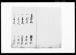 非常之節御荷物運送諸用留（人馬・宰料数取極、相原村他六ヶ村） / Document of Rural Area image