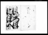 御法度書之覚（御挙場・御留場鳥殺生御制禁につき連印）/Document of Laws image