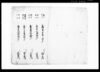 武州埼玉郡羽生領広川御検地水帳（貞享四年下広川村検地帳写付）/Document of System image
