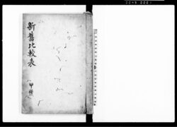新旧比較表 / Document of Laws image
