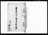 当酉春定式川除御普請出来形帳/Document of Politics image