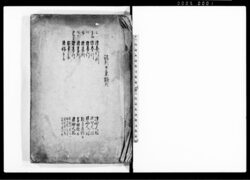 諸願書案雛形(三奉行宛等) / Document of Community image