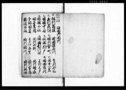 (諸国御関所他) / Document of Transportation image