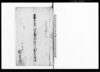 当子春川除急破御普請出来形帳/Document of Politics image