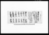 （関萱代に付銘々御割渡シ留）/Document of Rural Area image