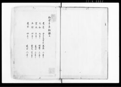 柳営年表 / Ryūeinempyō (Chronology of the Shōgun’s Court) image