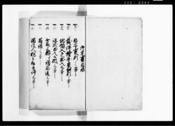 (他見無用)百箇條 / Hyakkajo (Confidential) (Hand-copied Book of Laws) image