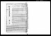 地方扱集成後編 四 / Document of Laws image