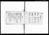 諸願書　諸届書　御用留（増田新田）/Document of System image