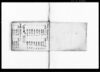 平田組人別家数馬持扣并寺院本寺附/Document of Laws image