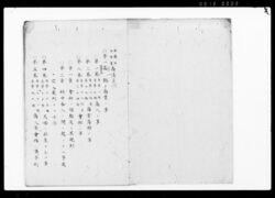 佛蘭西法律書商法目次 / Document of Laws image