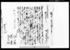 相渡申質地証之事 / Document of Contract image