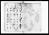 人馬御改帳（武州入間郡川越喜多町）/Document of System image