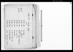 第四巻 司法権ノ編制 / Document of Laws image