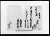 常陸国新治郡瓦谷村文書 他/Document of Rural Area image