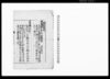 地誌編輯/Document of Culture image