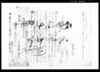 相渡申質地証文之事 / Document of Contract image