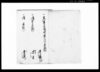 宗旨人別帳（芝原村文書）/Document of Laws image