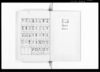 関東八ヶ国之内上野 / Document of Laws image