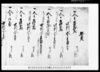 覚(御上納金御下ケ米勘定覚)(香取郡古文書) / Document of Economy image