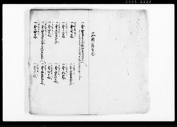 文久二年戌正月より同十二月迄大小銃御製造御入用御勘定帳 / Document of Economy image