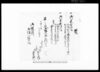 覚（米俵上納覚）（香取郡古文書） / Document of System image