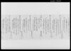 国役金割付之事/Document of Rural Area image