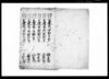 （屋敷割）/Document of Rural Area image
