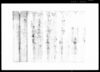 預申御金之事/Document of System image