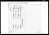 駿河国駿東郡日守村鉄炮御改帳/Document of System image