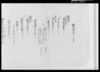 質地証文之事/Document of Contract image
