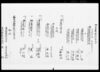 寅御年貢可納割附之事/Document of Laws image