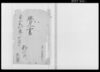覚書/Document of System image