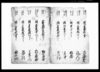 （屋敷割）/Document of Samurai Class image