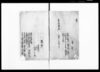 （替役申）/Document of Politics image