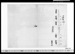 [大佐・少佐・大尉・少尉相当表] image