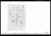 [茶会設之方手引　一号]/[Handbook for Preparing for a Tea Ceremony, Issue No.1] (Archives of the Komeya Tanaka Clan) image