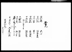 覚(荷物書上) / Document of Komeya-Tanaka family image
