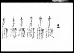 覚(人足賃銭書上) / Document of Komeya-Tanaka family image