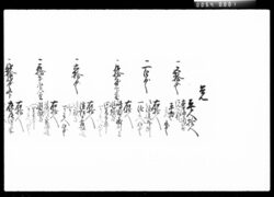 覚(人足賃銭書上) / Document of Komeya-Tanaka family image