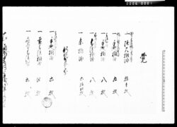 覚(陸尺桐油他預証) / Document of Komeya Tanaka family image